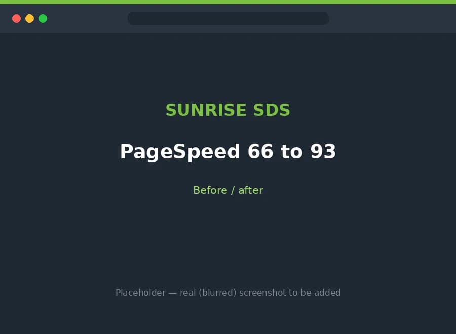 Mobile PageSpeed before and after migration, 66 to 93