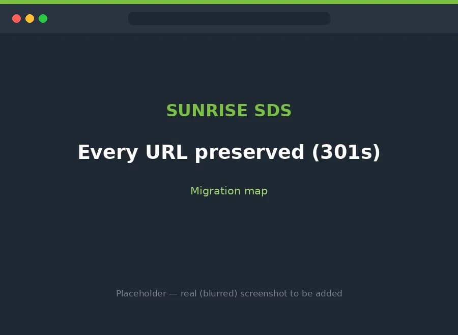 URL preservation with 301 redirects